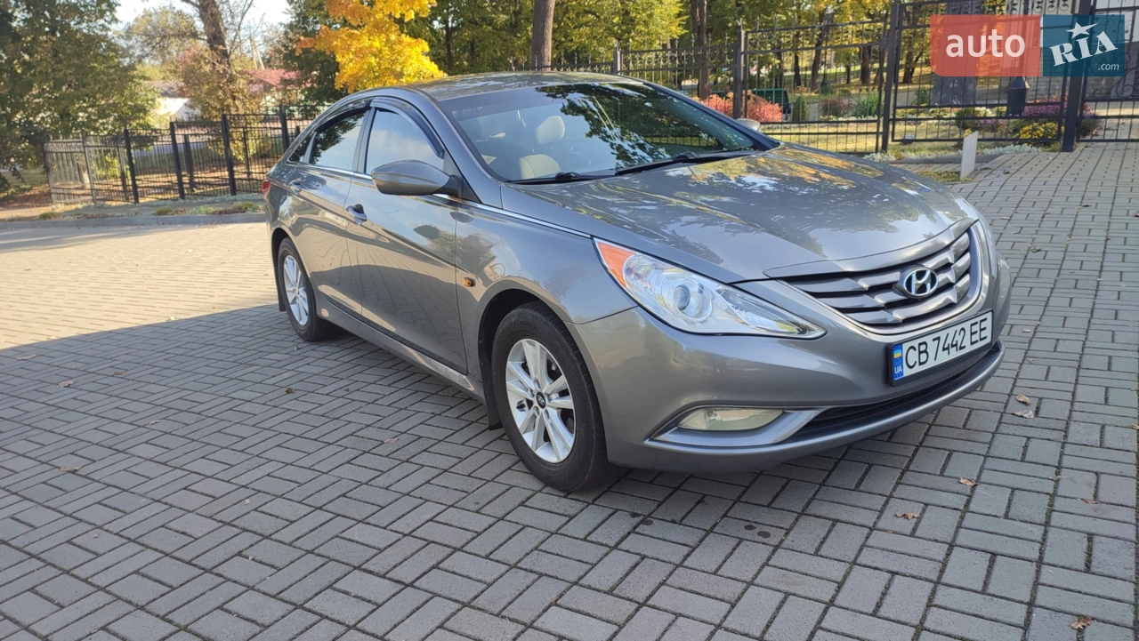 2015 Hyundai Sonata - мініатюра 33