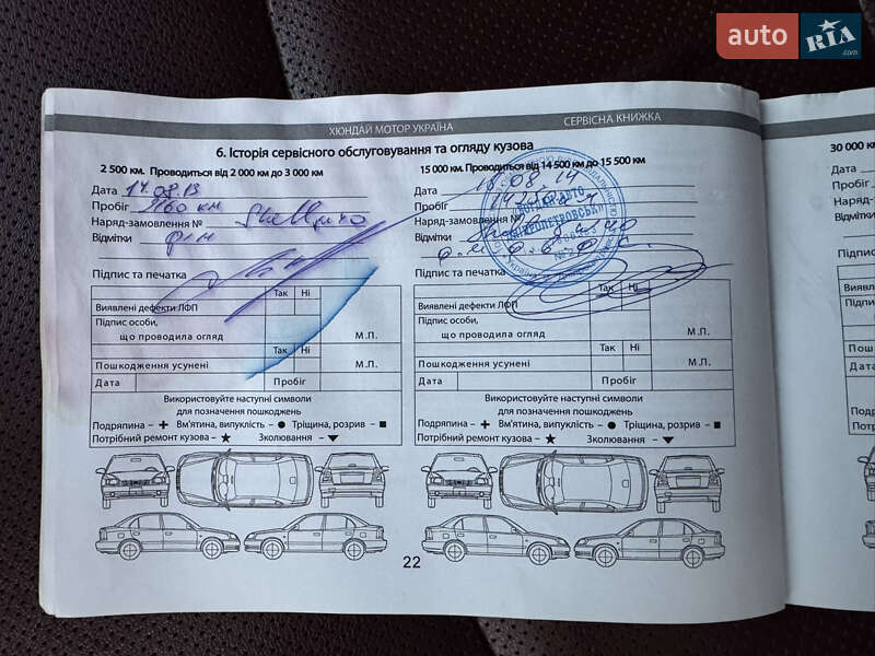 Седан Hyundai Sonata 2012 в Киеве фото 33 Седан Hyundai Sonata 2012 в Киеве