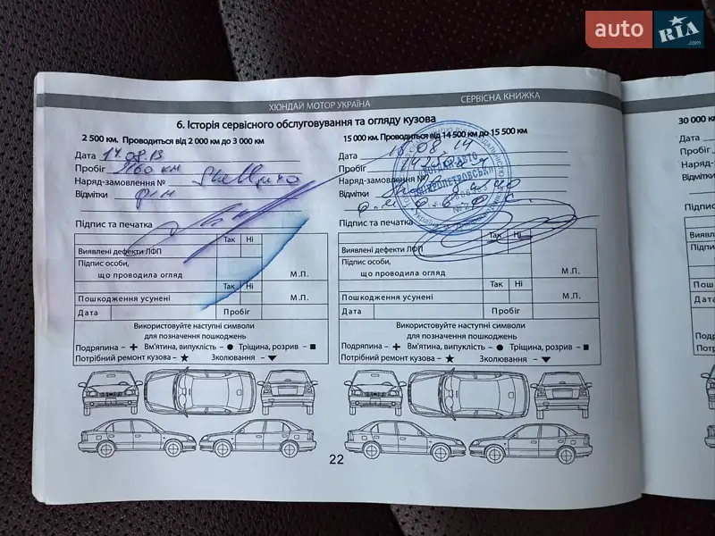 Седан Hyundai Sonata 2012 в Киеве документ 3 фото Седан Hyundai Sonata 2012 в Киеве документ