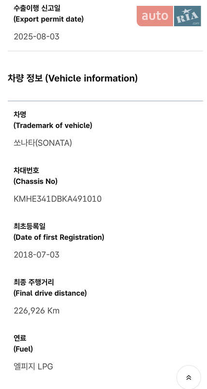 Седан Hyundai Sonata 2018 в Ровно