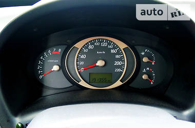 Позашляховик / Кросовер Hyundai Tucson 2004 в 