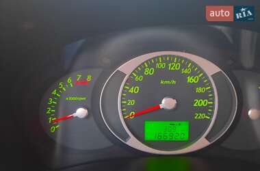 Hyundai Tucson 2008 Hyundai Tucson 2008