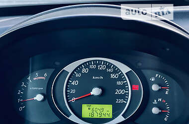 Внедорожник / Кроссовер Hyundai Tucson 2008 в 