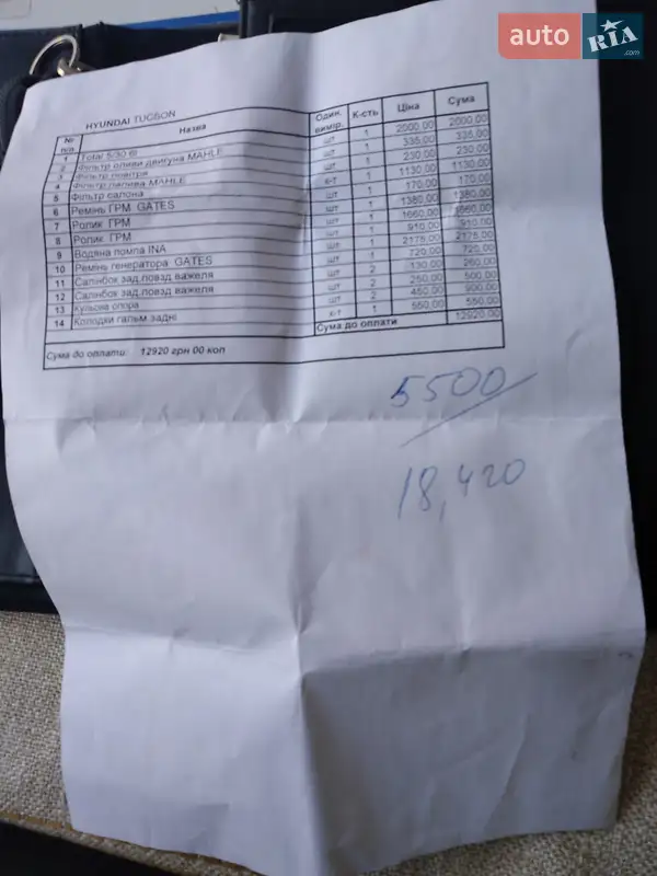 Внедорожник / Кроссовер Hyundai Tucson 2007 в Львове документ