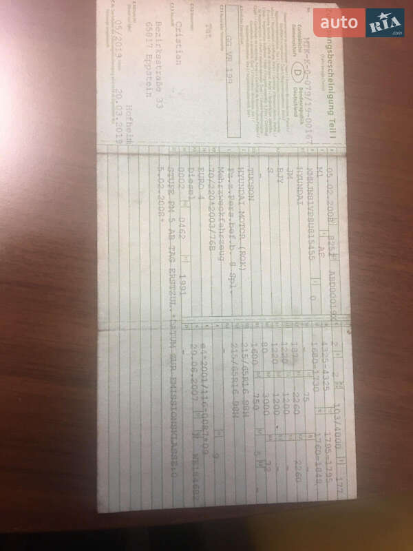 Позашляховик / Кросовер Hyundai Tucson 2007 в Києві фото 2 Позашляховик / Кросовер Hyundai Tucson 2007 в Києві