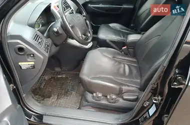 Hyundai Tucson 2006