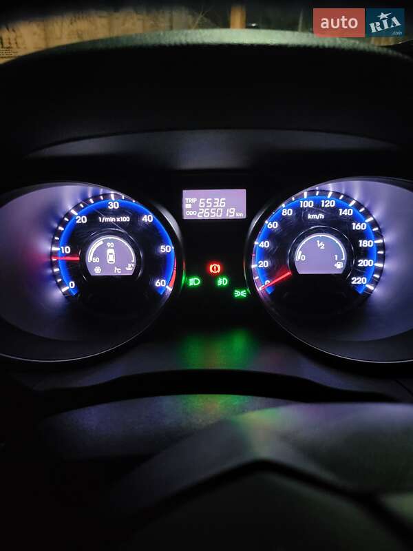 Внедорожник / Кроссовер Hyundai Tucson 2015 в Кривом Роге фото 32 Внедорожник / Кроссовер Hyundai Tucson 2015 в Кривом Роге