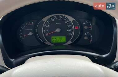 Внедорожник / Кроссовер Hyundai Tucson 2005 в 