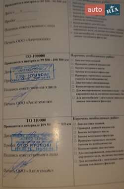Внедорожник / Кроссовер Hyundai Tucson 2008 в 