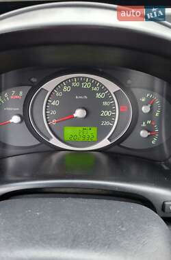 Позашляховик / Кросовер Hyundai Tucson 2008 в 