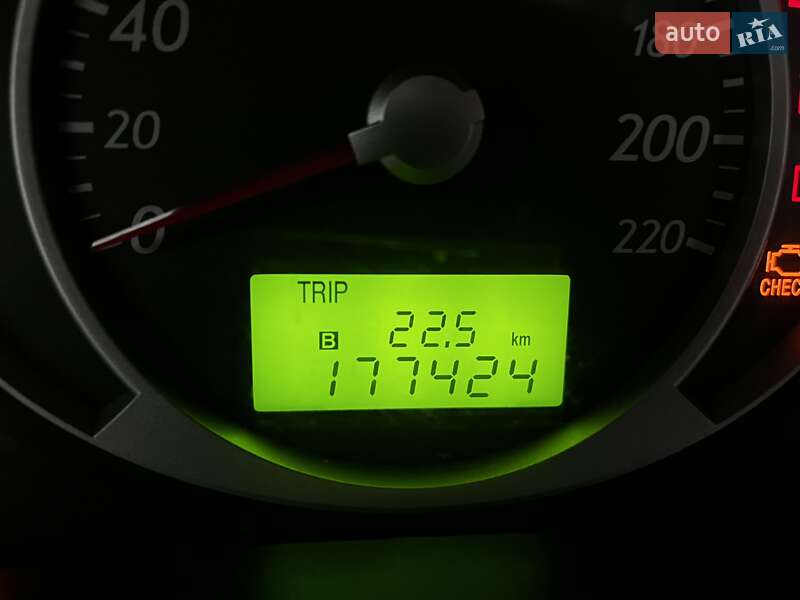 Позашляховик / Кросовер Hyundai Tucson 2008 в Харкові