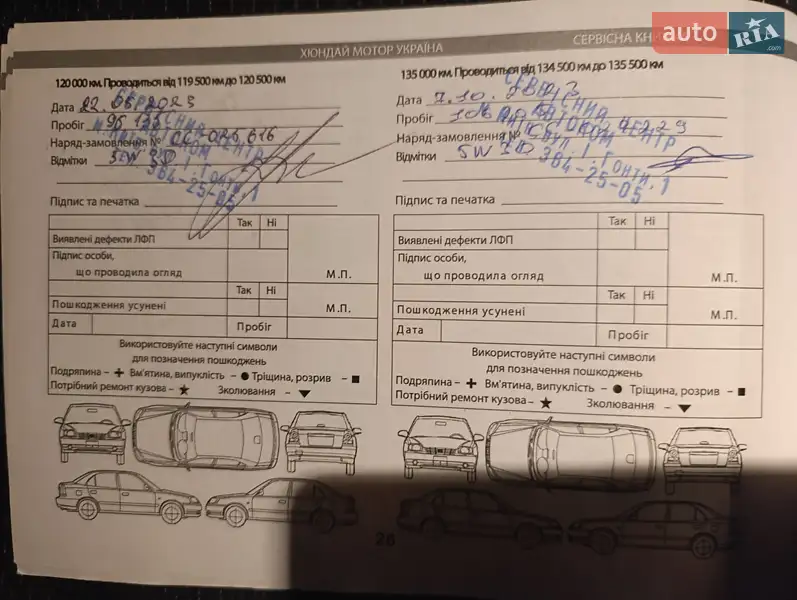 Позашляховик / Кросовер Hyundai Tucson 2016 в Києві документ