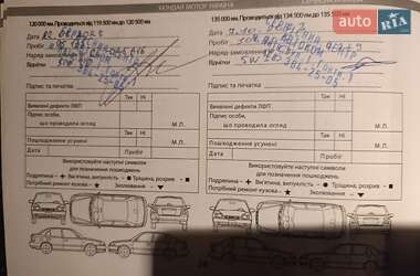 Позашляховик / Кросовер Hyundai Tucson 2016 в Києві
