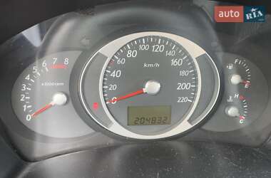 Позашляховик / Кросовер Hyundai Tucson 2012 в 