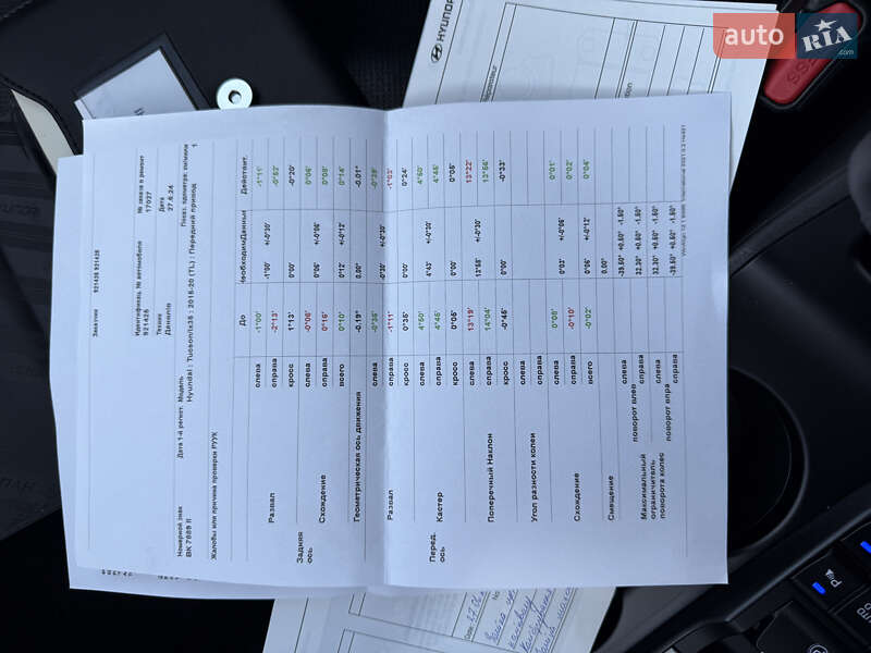 Внедорожник / Кроссовер Hyundai Tucson 2019 в Радивилове