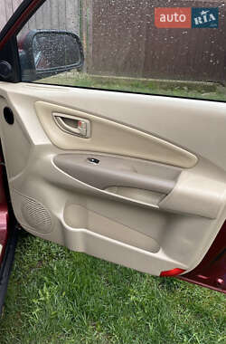Внедорожник / Кроссовер Hyundai Tucson 2006 в 