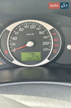 Позашляховик / Кросовер Hyundai Tucson 2008 в 