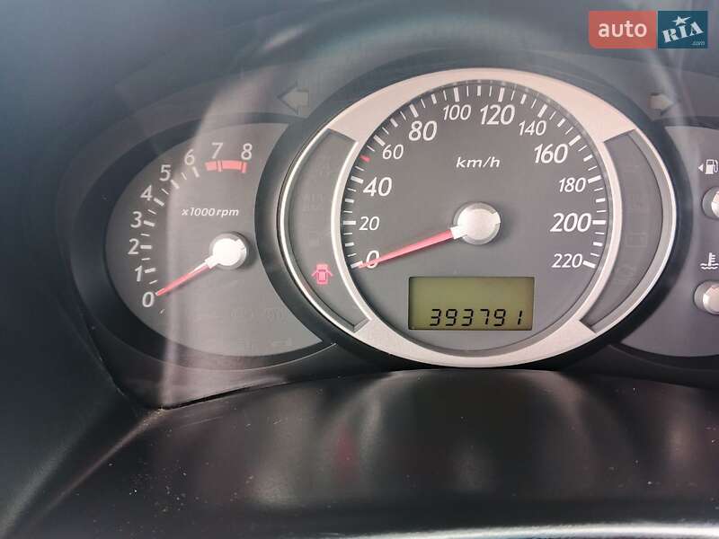 Внедорожник / Кроссовер Hyundai Tucson 2006 в Остроге