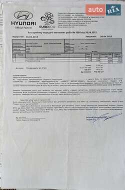 Внедорожник / Кроссовер Hyundai Tucson 2008 в 