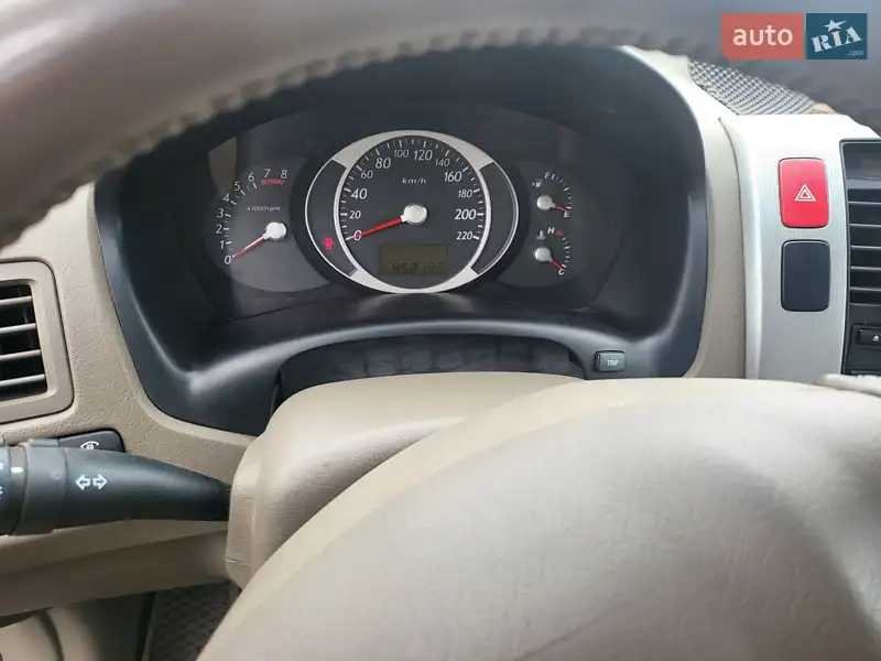 Hyundai Tucson 2008 VIN KMHJN81BP8U921572 фото оголошення 9 з 46