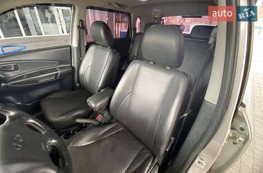 Внедорожник / Кроссовер Hyundai Tucson 2007 в 