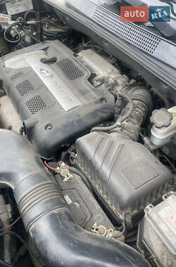 Позашляховик / Кросовер Hyundai Tucson 2006 в 