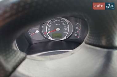 Позашляховик / Кросовер Hyundai Tucson 2008 в 