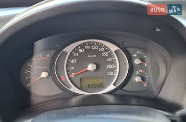 Позашляховик / Кросовер Hyundai Tucson 2007 в 