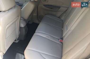 Внедорожник / Кроссовер Hyundai Tucson 2008 в 