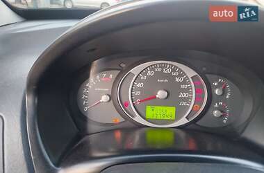 Внедорожник / Кроссовер Hyundai Tucson 2007 в 