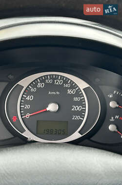 Внедорожник / Кроссовер Hyundai Tucson 2006 в 