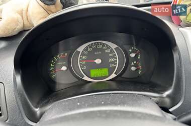 Внедорожник / Кроссовер Hyundai Tucson 2007 в 