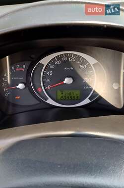 Внедорожник / Кроссовер Hyundai Tucson 2008 в 