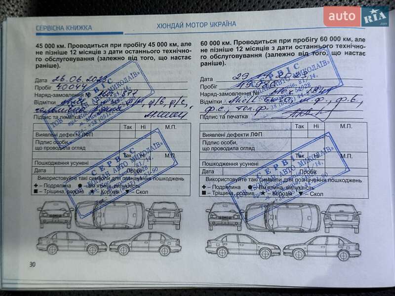 Позашляховик / Кросовер Hyundai Tucson 2020 в Миколаєві фото 81 Позашляховик / Кросовер Hyundai Tucson 2020 в Миколаєві