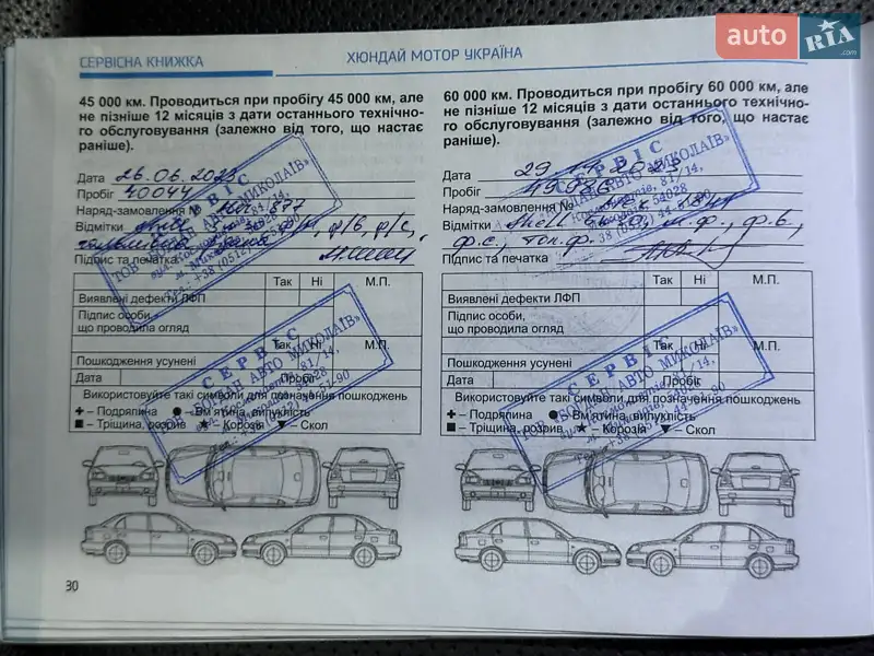 Позашляховик / Кросовер Hyundai Tucson 2020 в Миколаєві документ 3 фото Позашляховик / Кросовер Hyundai Tucson 2020 в Миколаєві документ