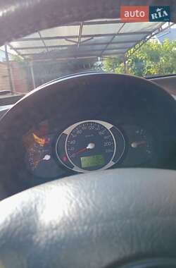 Hyundai Tucson 2008