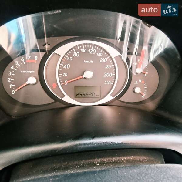 Позашляховик / Кросовер Hyundai Tucson 2006 в Гайвороні