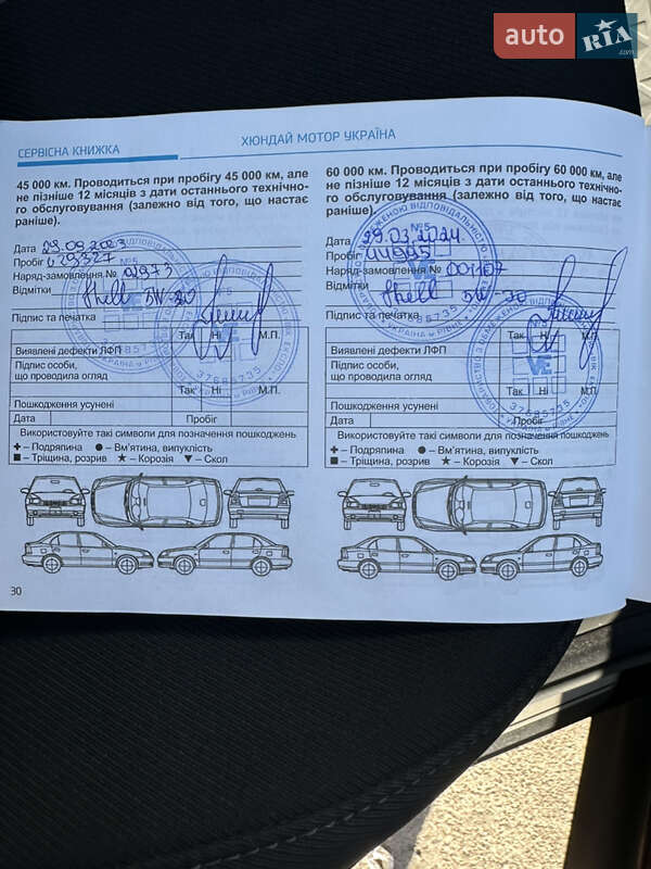 Позашляховик / Кросовер Hyundai Tucson 2021 в Рівному