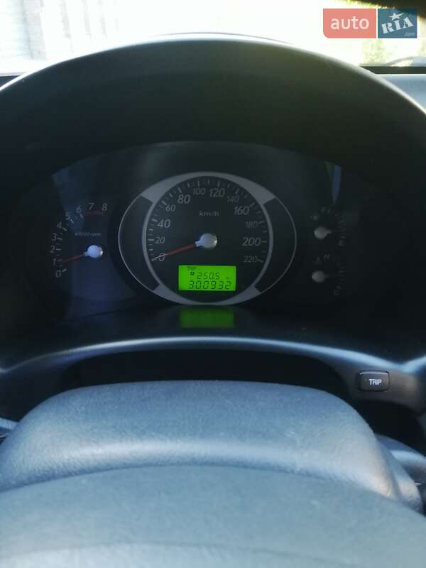 Позашляховик / Кросовер Hyundai Tucson 2008 в Дніпрі