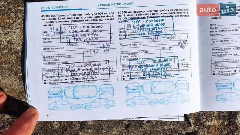 Внедорожник / Кроссовер Hyundai Tucson 2020 в Днепре фото 4 Внедорожник / Кроссовер Hyundai Tucson 2020 в Днепре