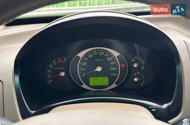 Внедорожник / Кроссовер Hyundai Tucson 2007 в 