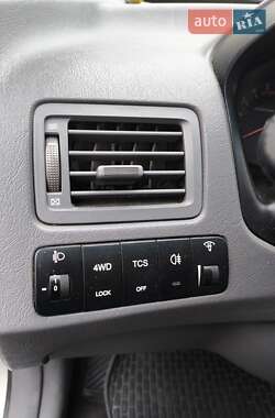 Позашляховик / Кросовер Hyundai Tucson 2005 в 