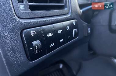 Внедорожник / Кроссовер Hyundai Tucson 2007 в 