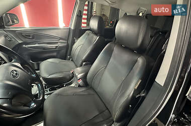 Внедорожник / Кроссовер Hyundai Tucson 2008 в 