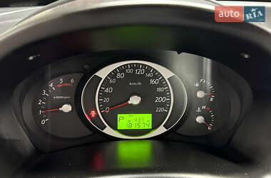 Внедорожник / Кроссовер Hyundai Tucson 2008 в 