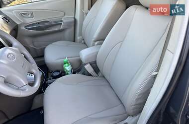 Внедорожник / Кроссовер Hyundai Tucson 2007 в 
