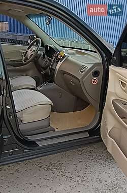 Позашляховик / Кросовер Hyundai Tucson 2008 в 