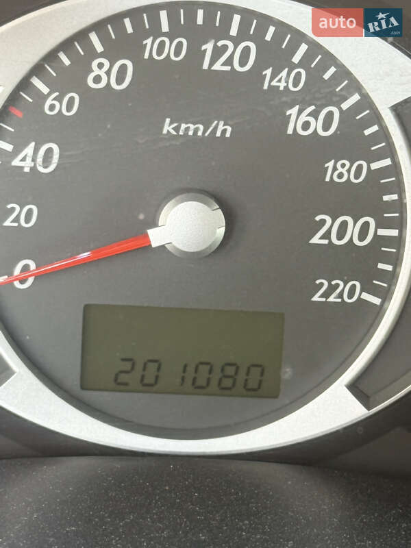 Позашляховик / Кросовер Hyundai Tucson 2008 в Рівному