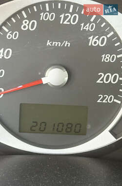 Внедорожник / Кроссовер Hyundai Tucson 2008 в 