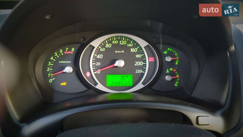 Внедорожник / Кроссовер Hyundai Tucson 2007 в Кременчуге